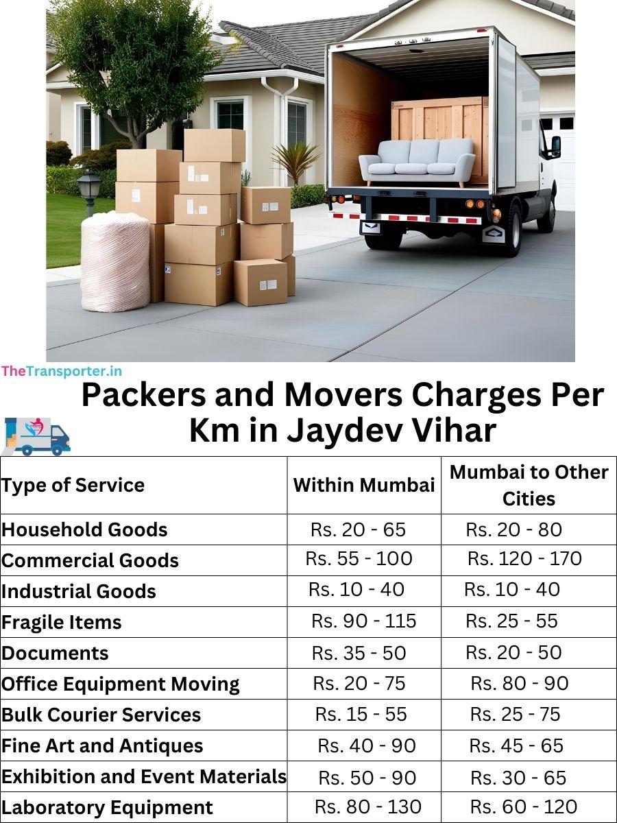 Packers and Movers Charges per km in Jaydev-Vihar