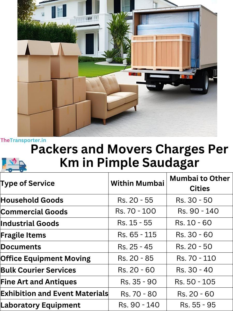 Charges per km by goods type in Pimple Saudagar