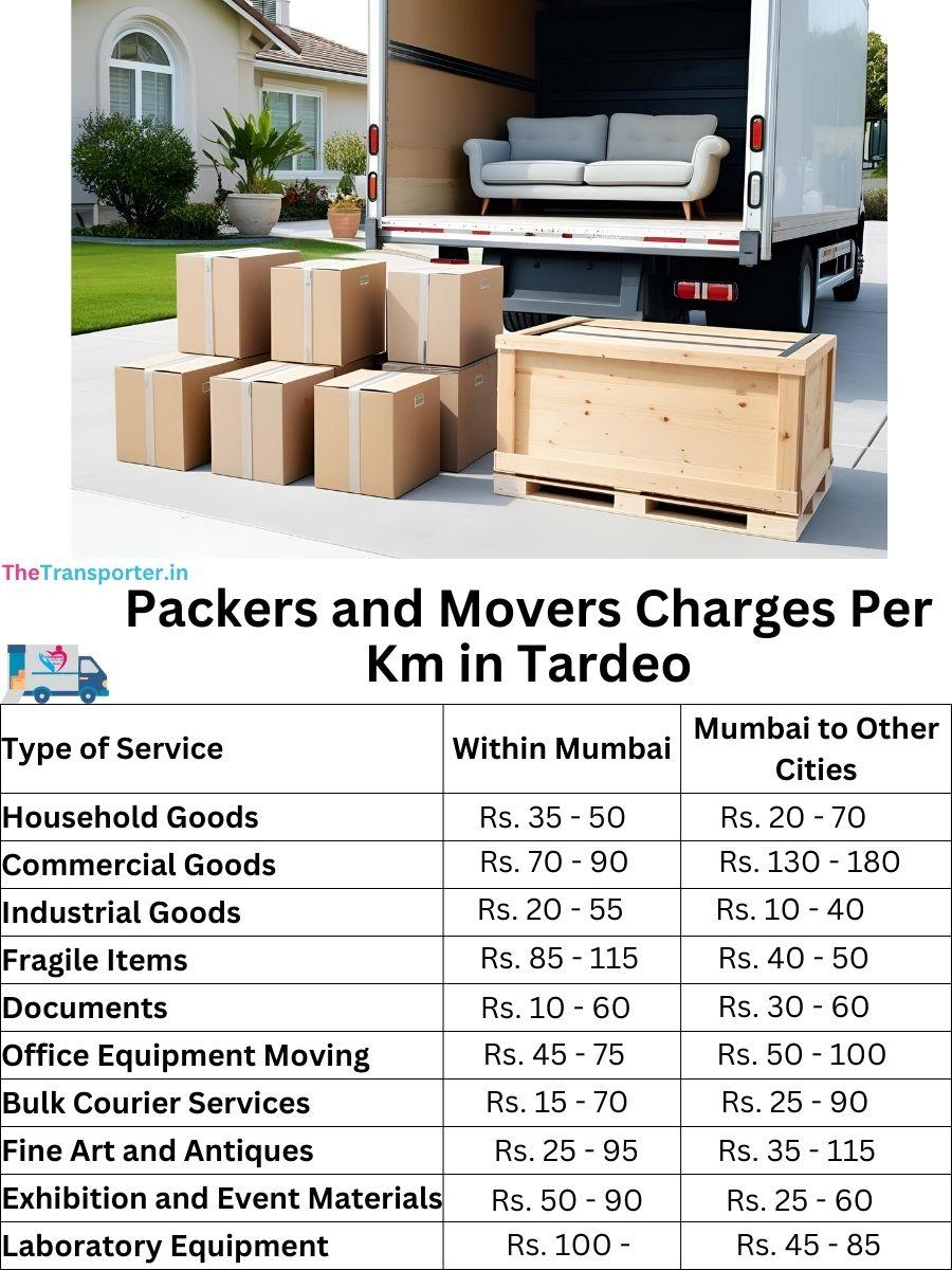 Tardeo per km packers and movers rates in Mumbai