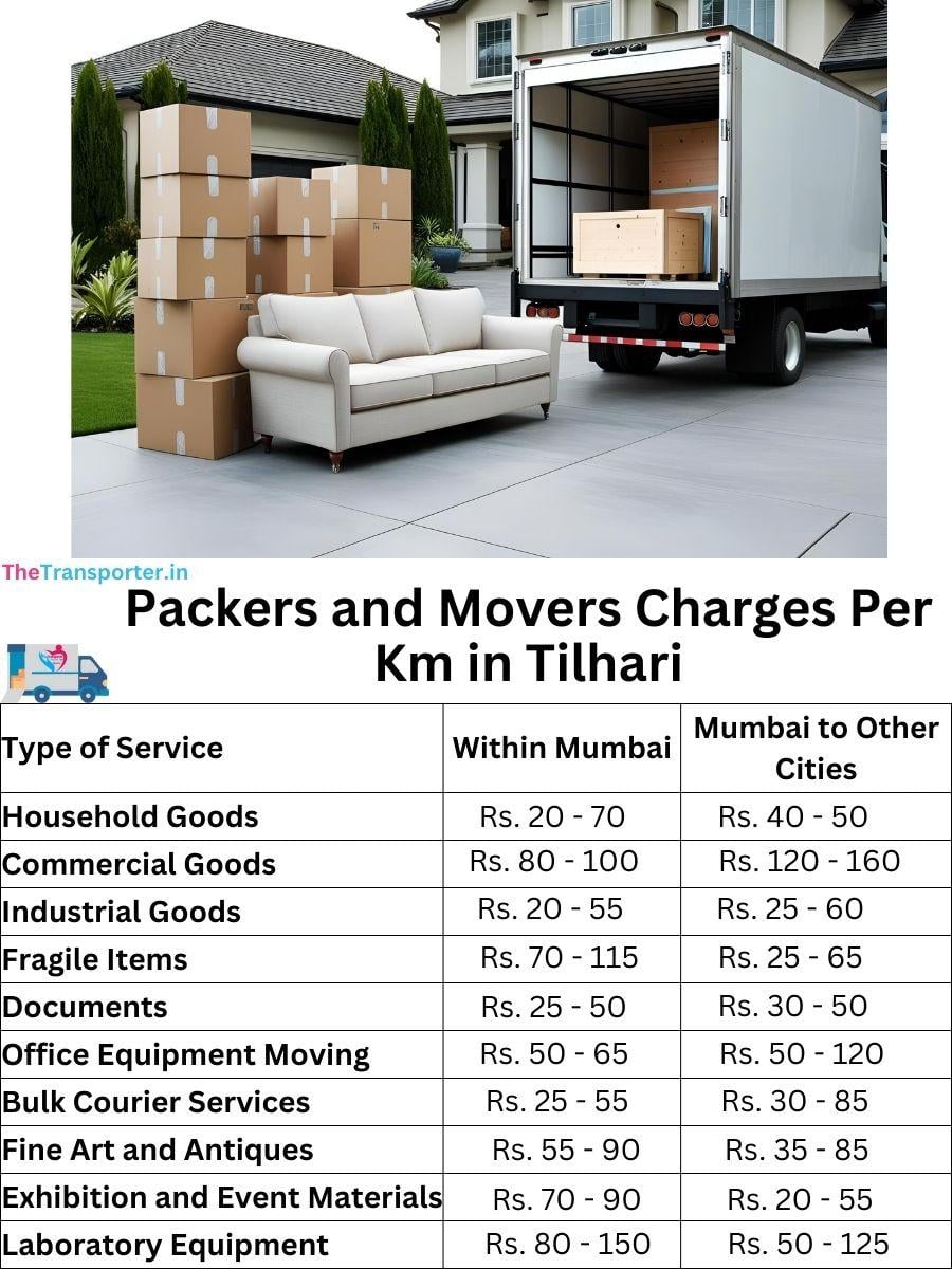 Charges per km by goods type in Tilhari