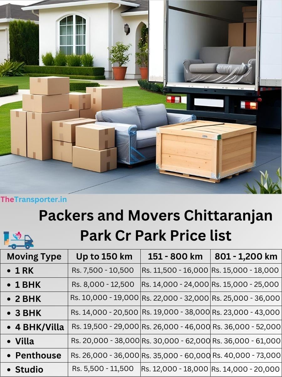 CR Park shifting services