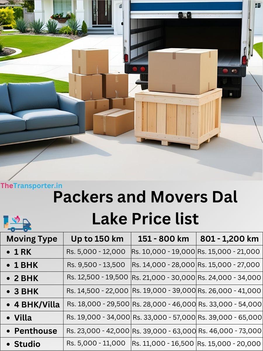 Dal Lake Srinagar packers price list