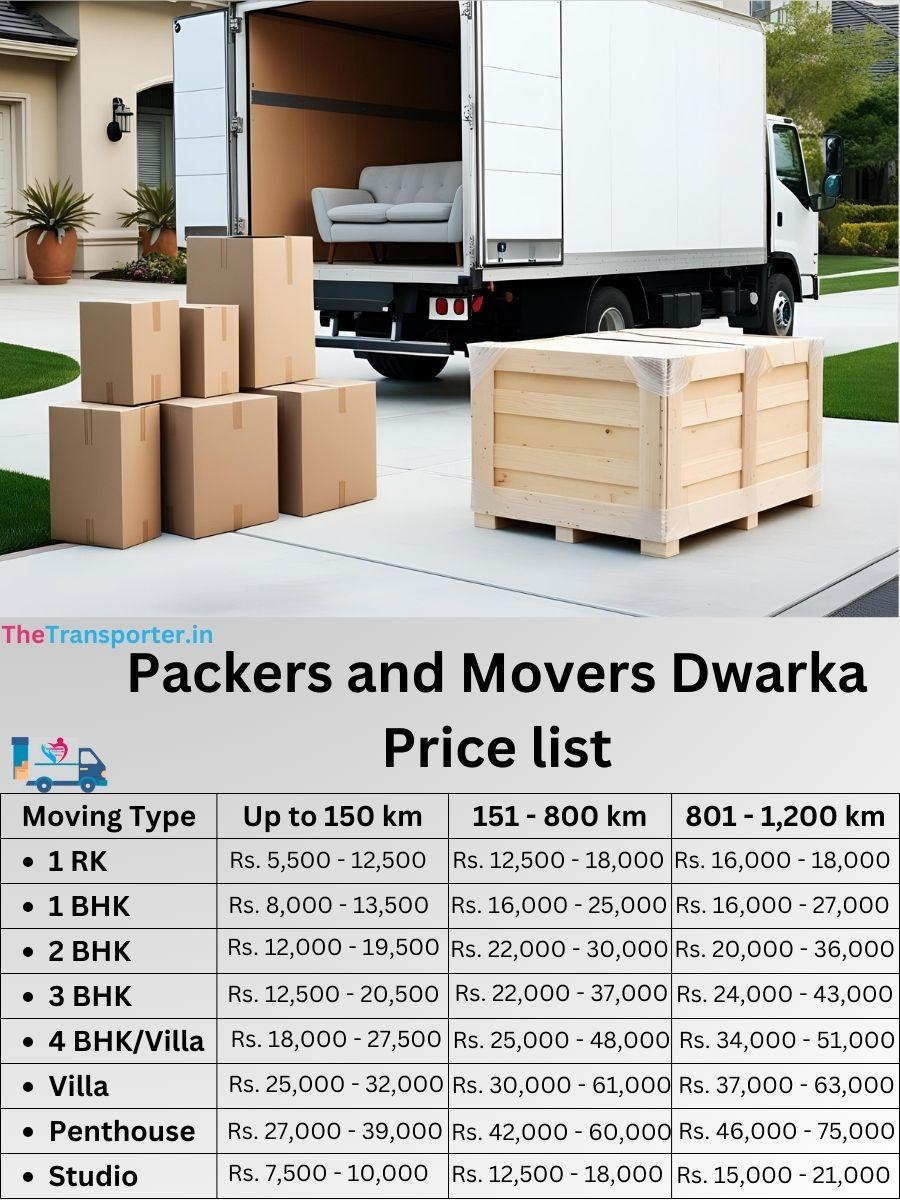 Fast and easy shifting Dwarka