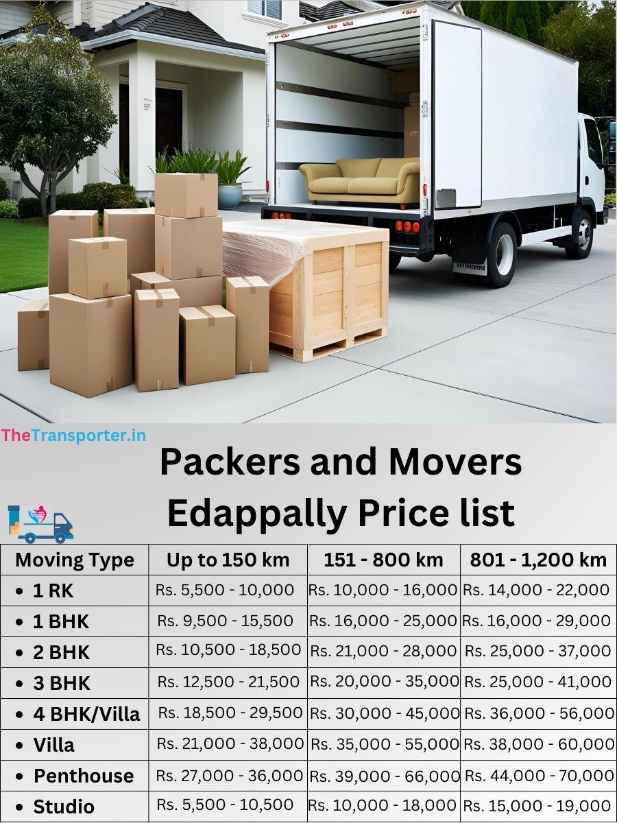 Packers and Movers Edappally price list