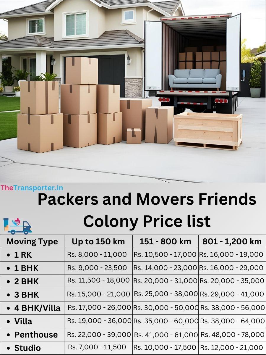 Local moving team Friends Colony