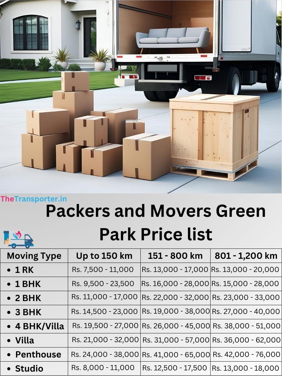 Local movers team Green Park
