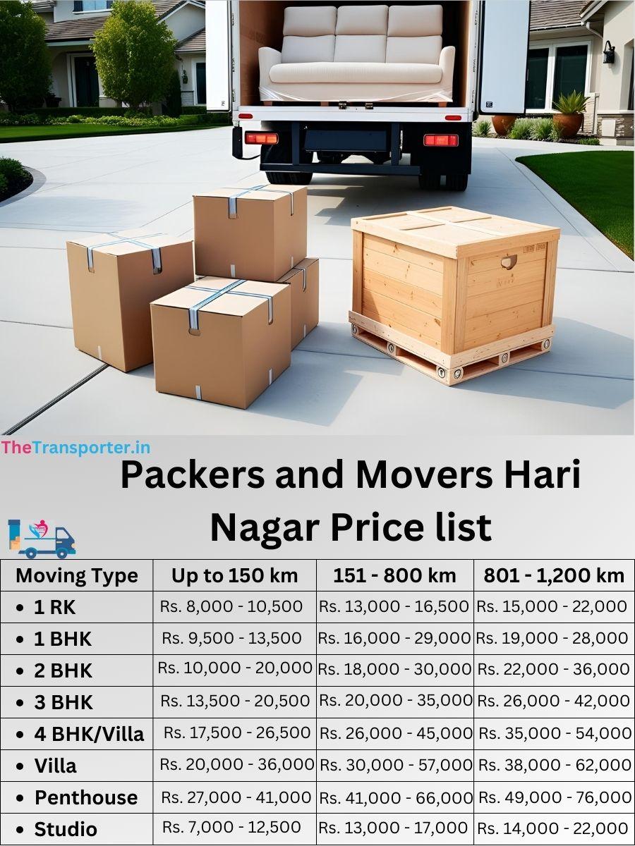 Expert shifting Hari Nagar