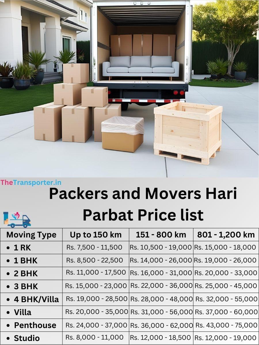Hari Parbat packers and movers pricing in Srinagar