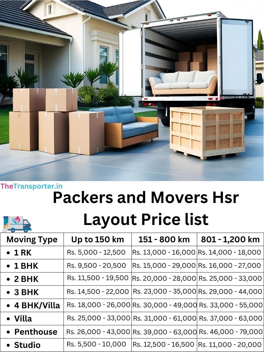 Packers and Movers HSR Layout price list