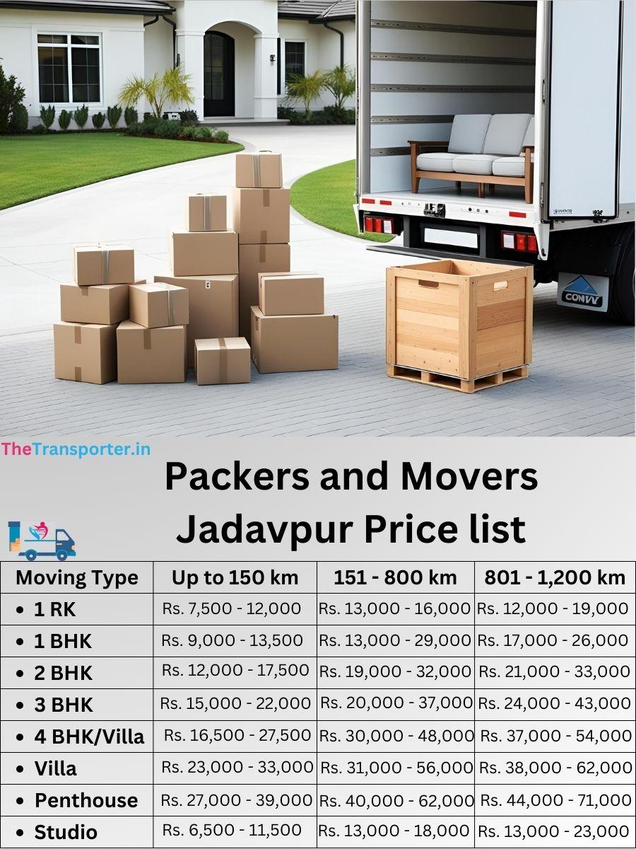 Packers and Movers Jadavpur price list