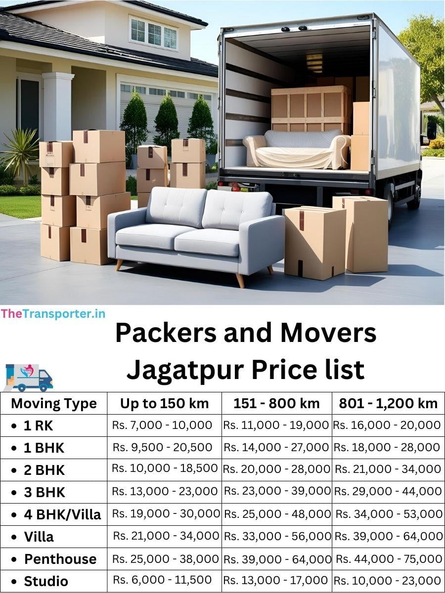 Jagatpur Ahmedabad movers and packers rate card