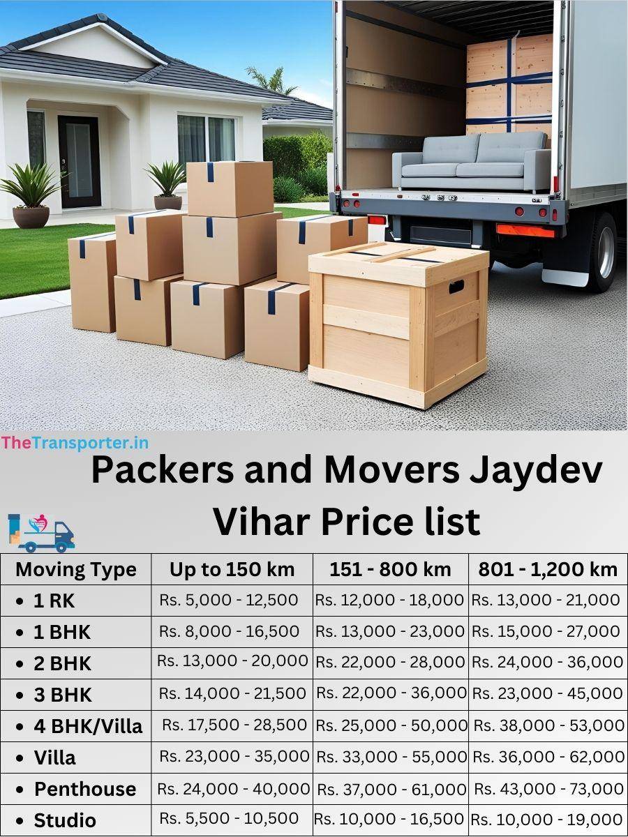 Packers and Movers Jaydev-Vihar price list