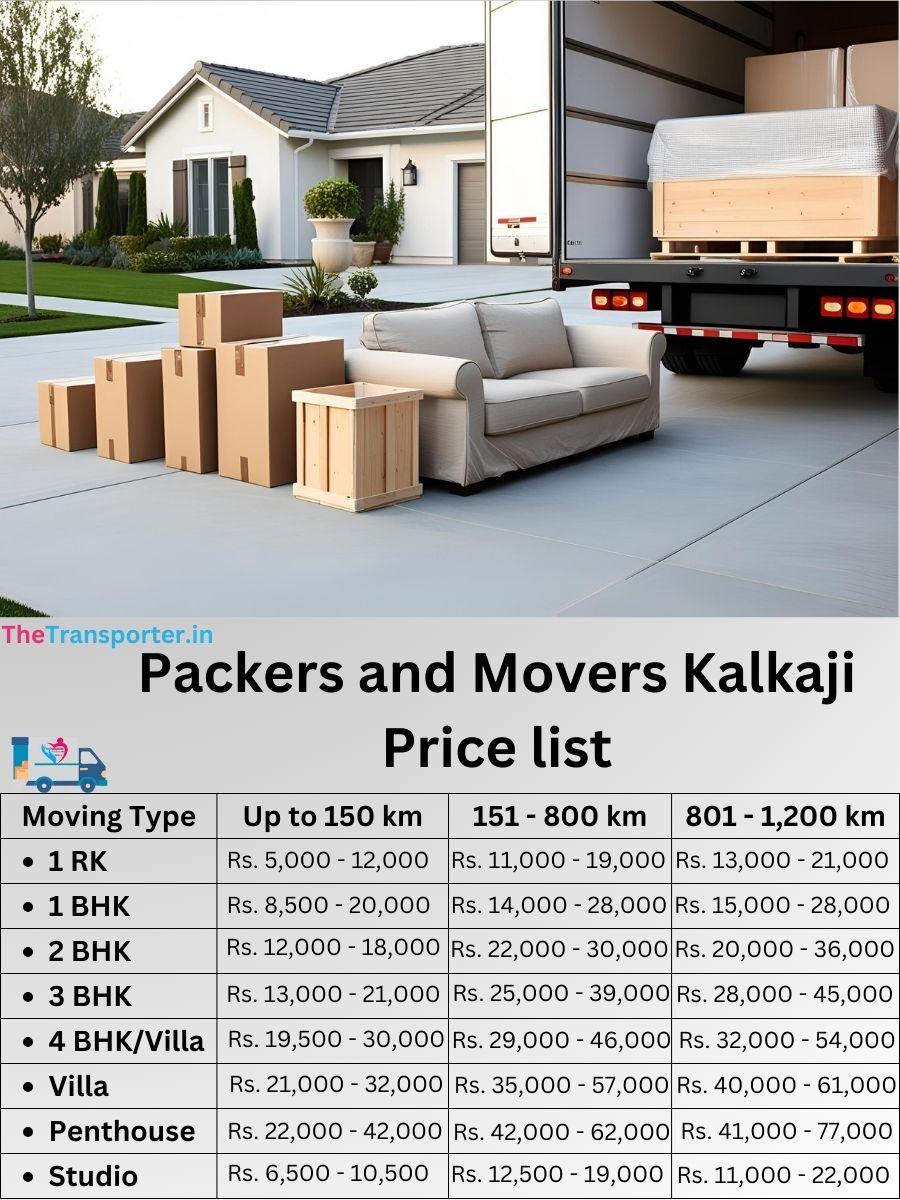 Quick movers and packers Kalkaji