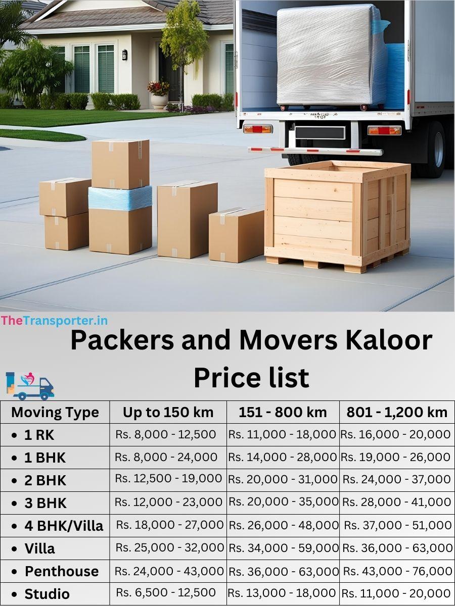 Packers and Movers Kaloor price list