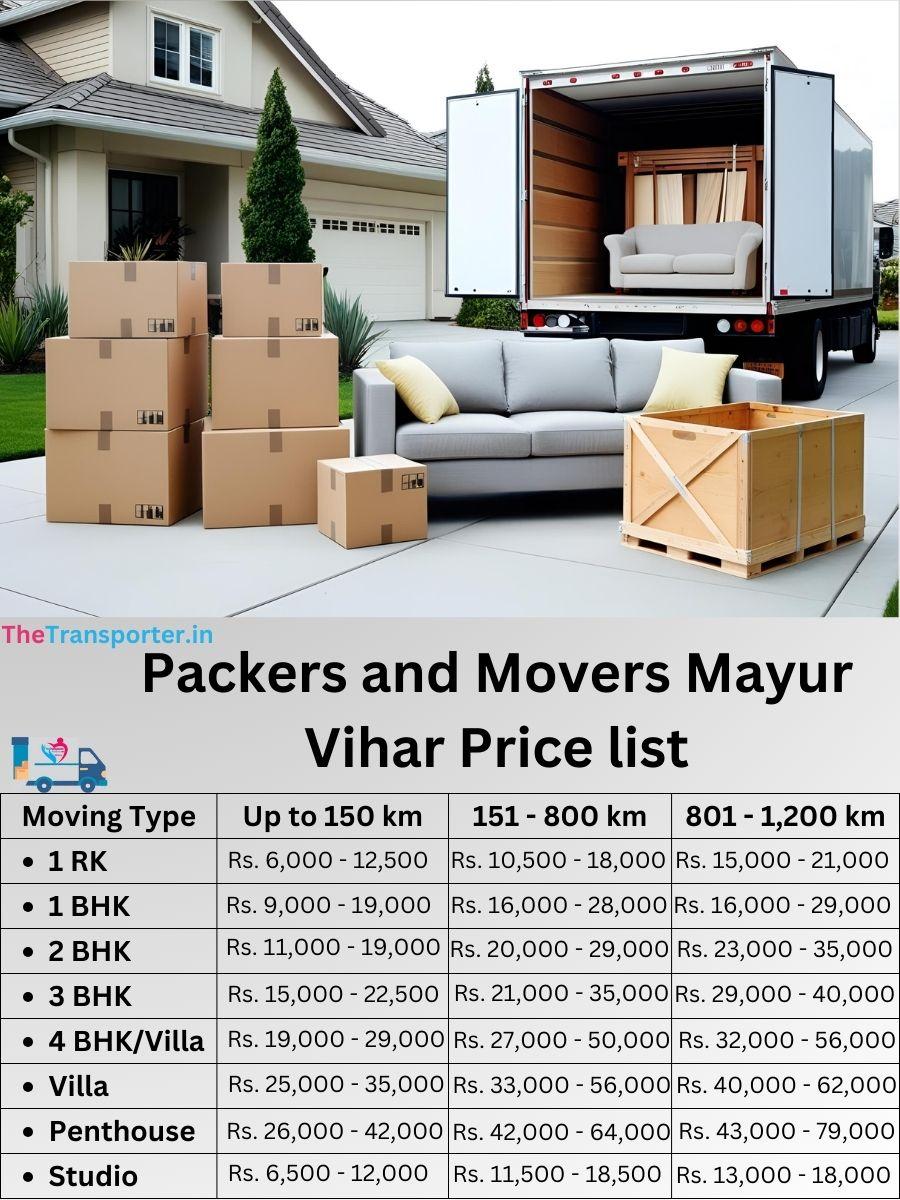 Best service for moving Mayur Vihar