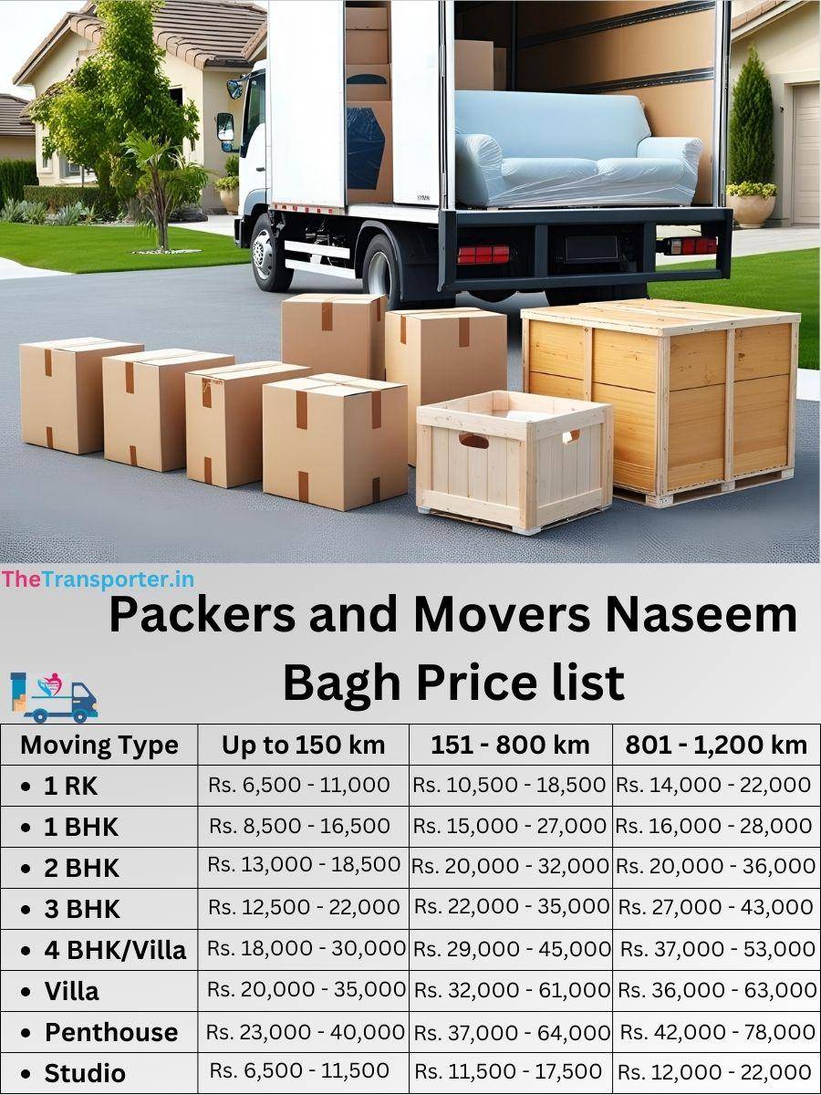 Naseem Bagh Srinagar moving pricing