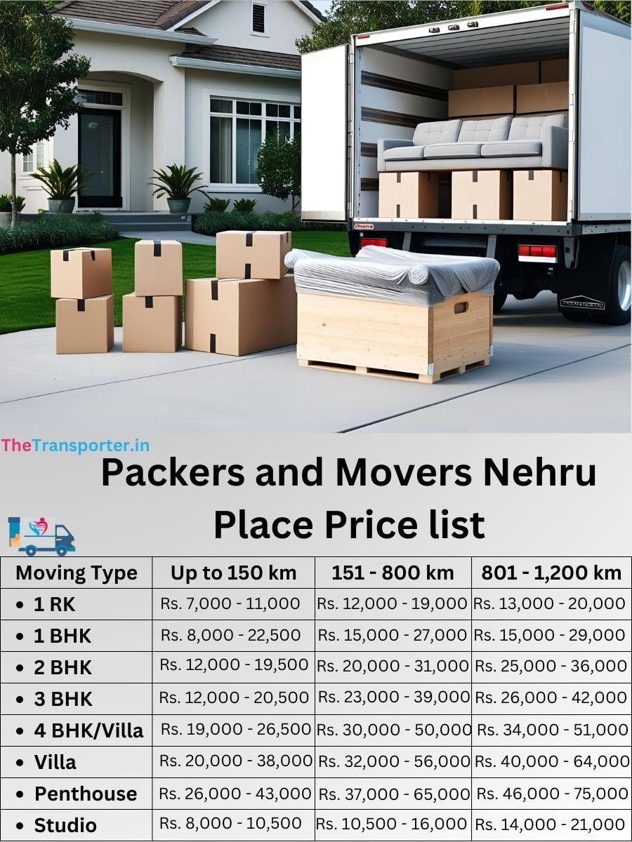 Flat movers Nehru Place