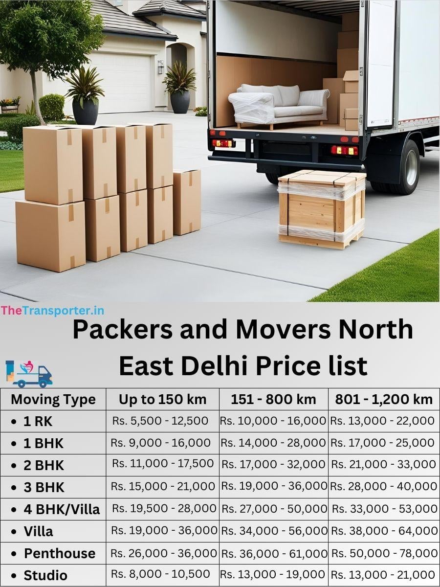 Door-to-door shifting in North East Delhi