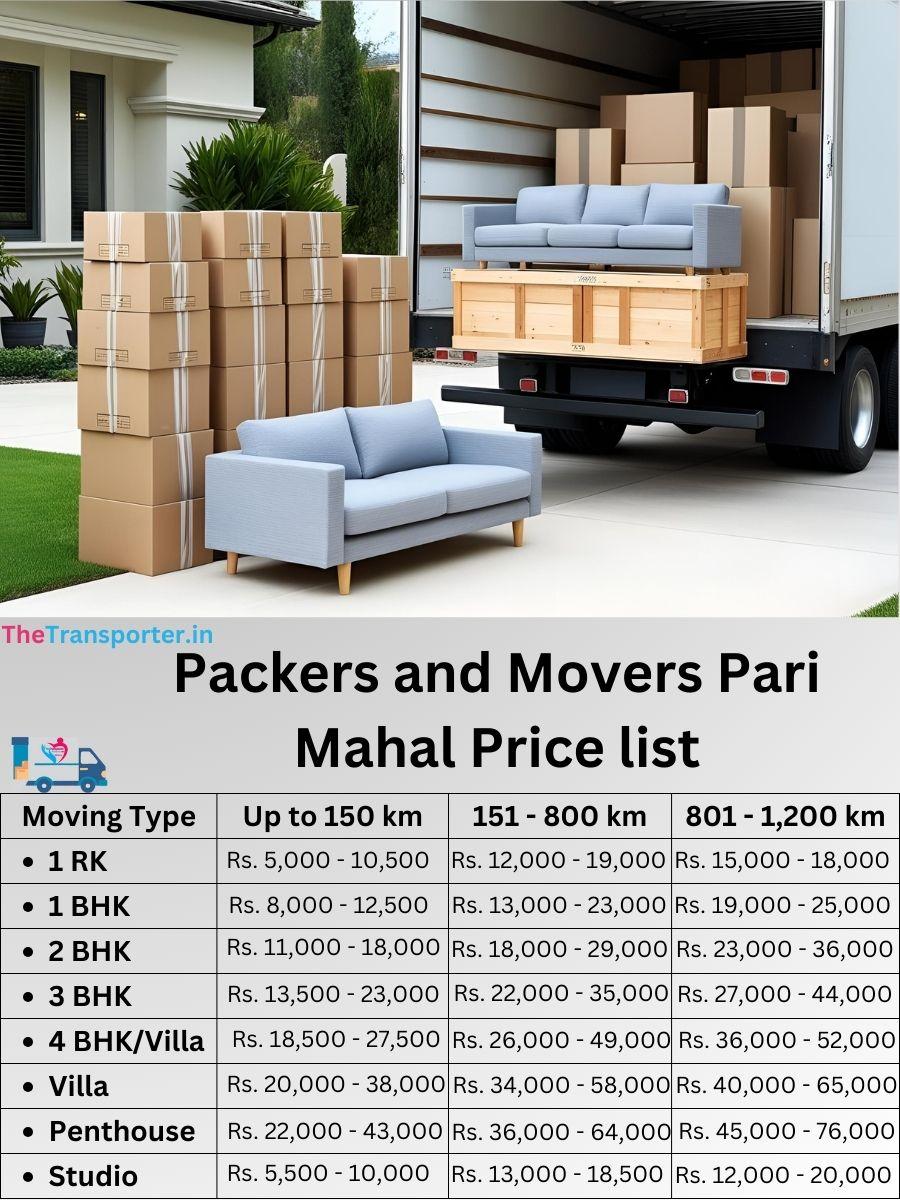 Pari Mahal Srinagar movers and packers estimate