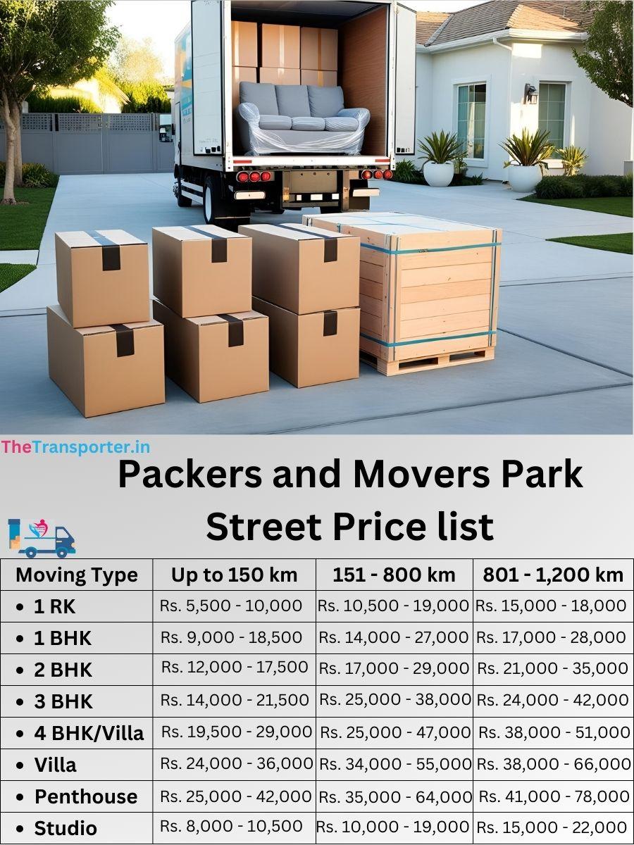 Packers and Movers Park-street price list