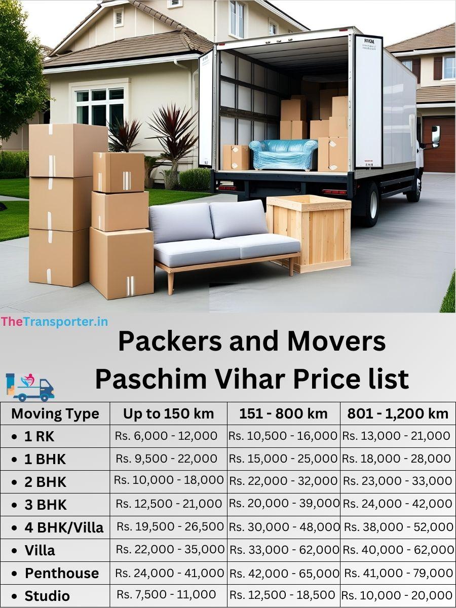 Smooth shifting experience Paschim Vihar