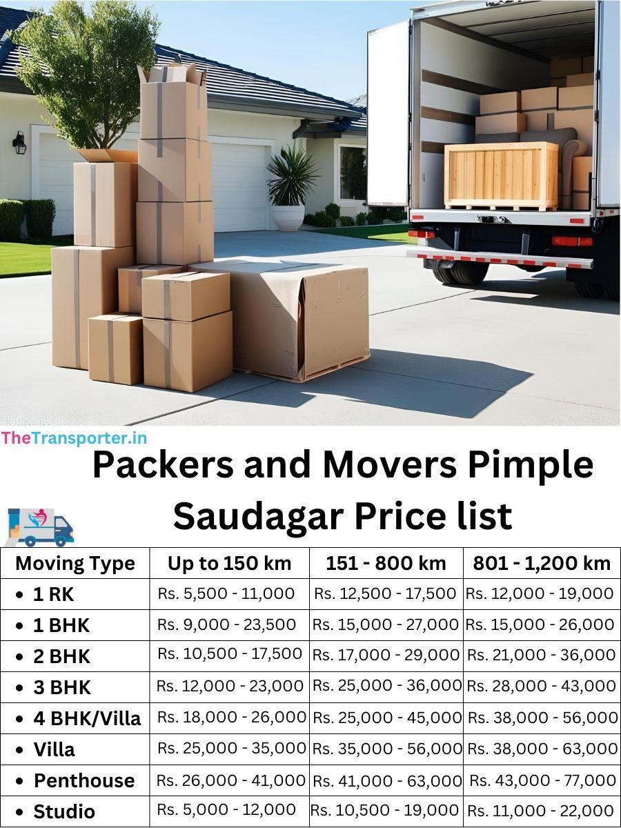 Pimple Saudagar packers pricing in Pune