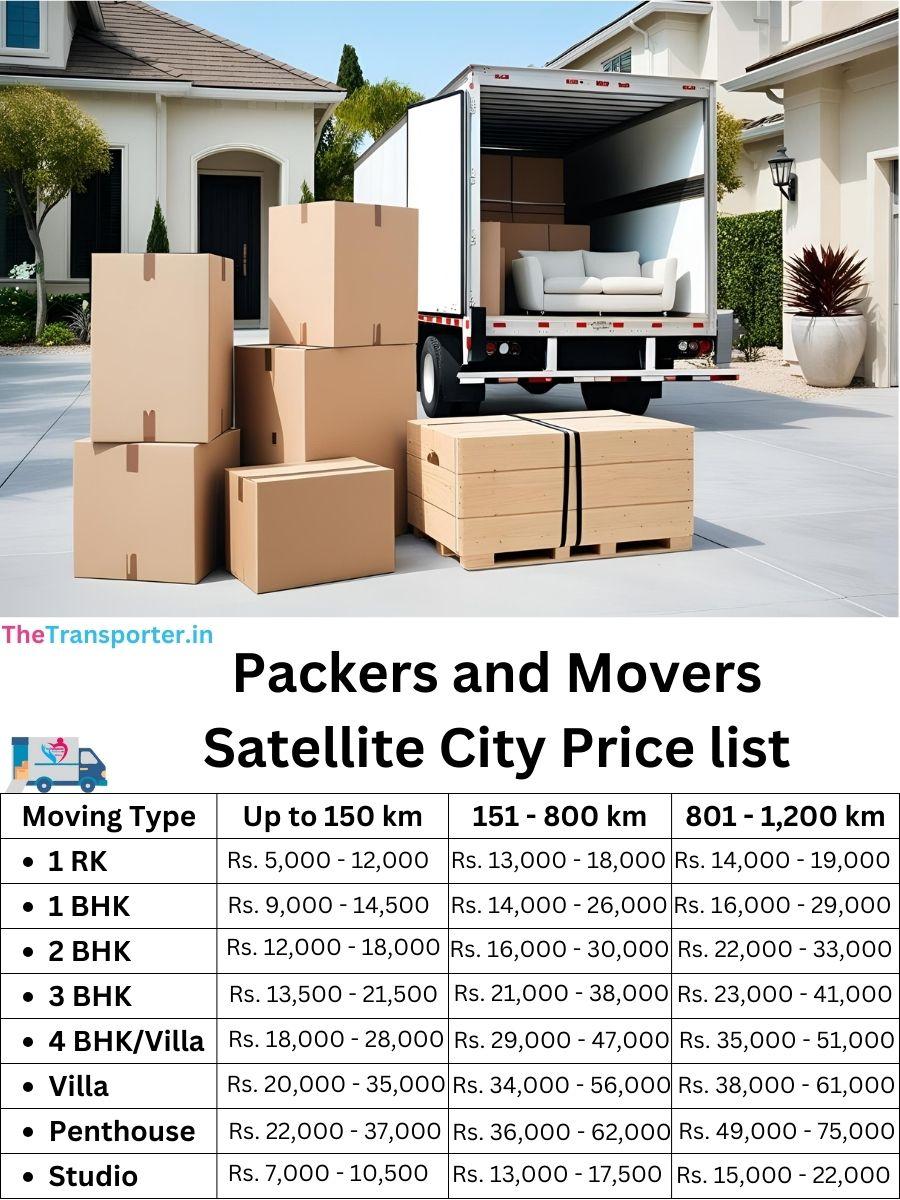 Packers and movers price list for Satellite City, Ahmedabad