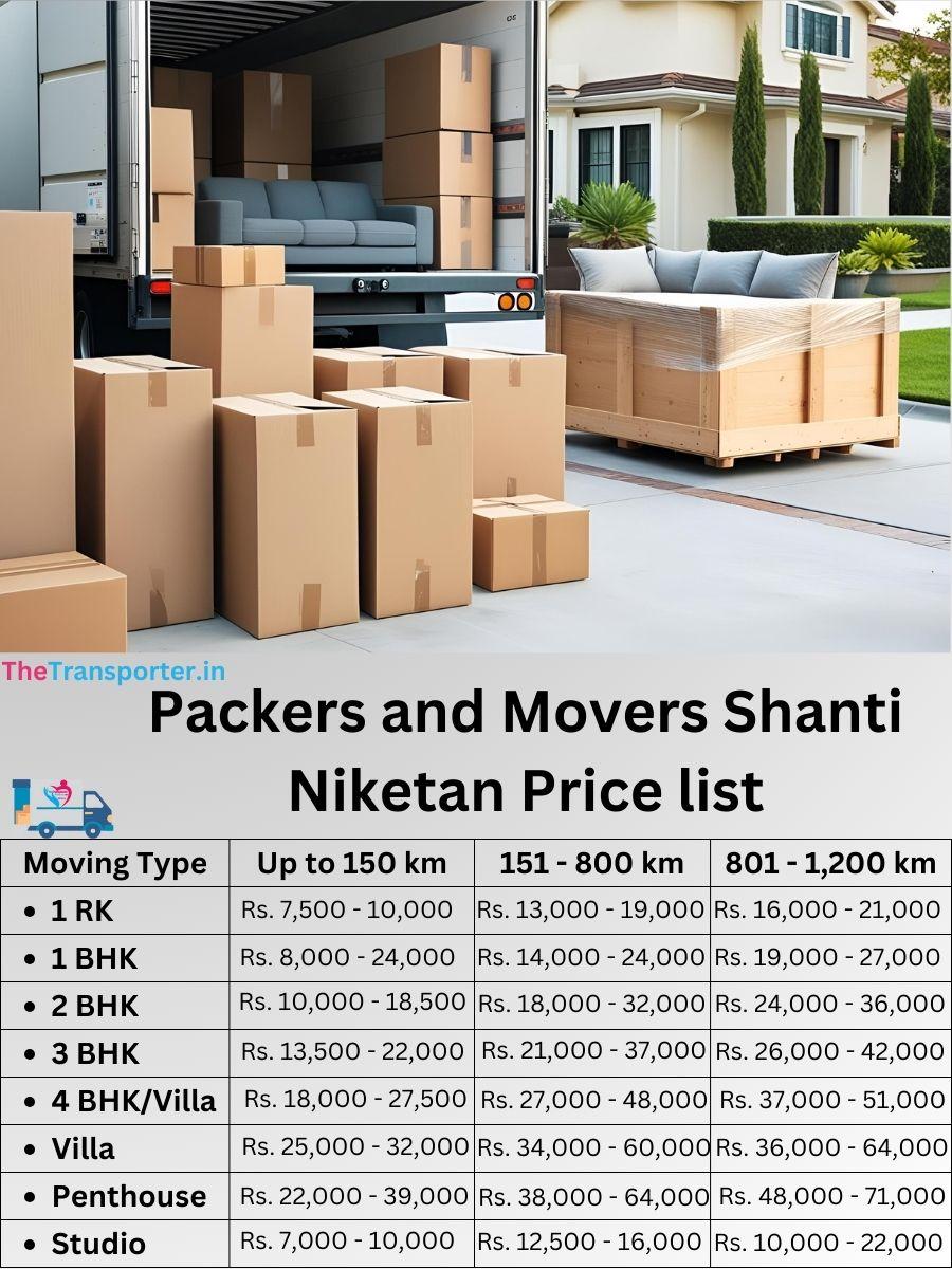 moving experts Shanti Niketan