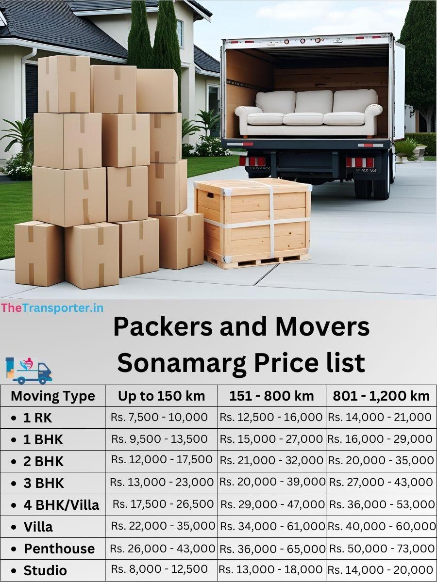 Sonamarg Srinagar movers charges list