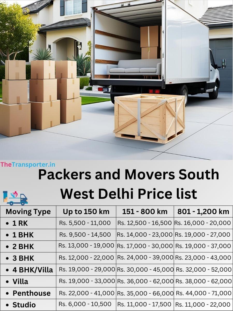 South West Delhi local moving services