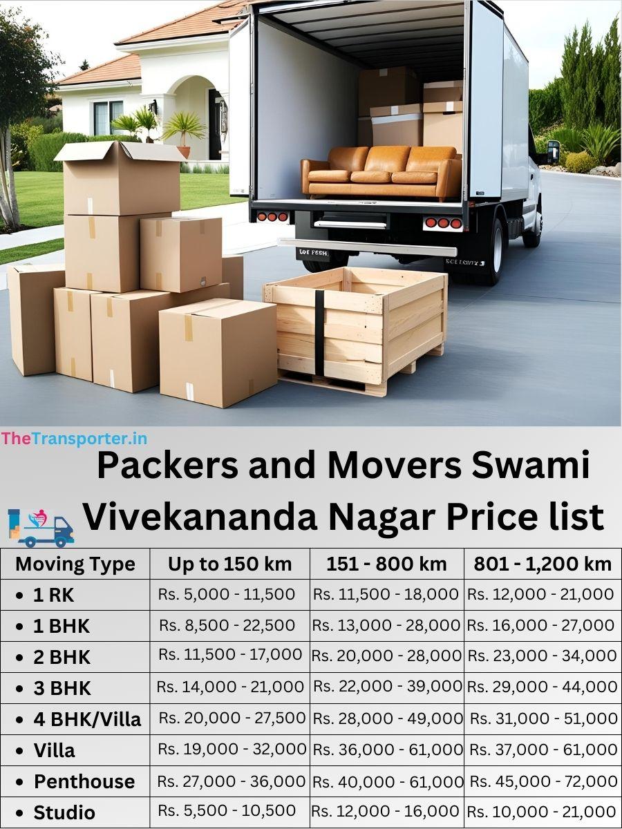 moving price list in Swami Vivekananda Nagar Kota