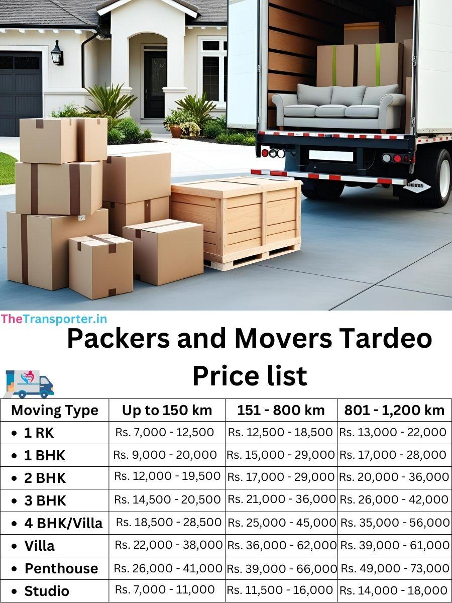 Packers and movers rate card for Tardeo in Mumbai