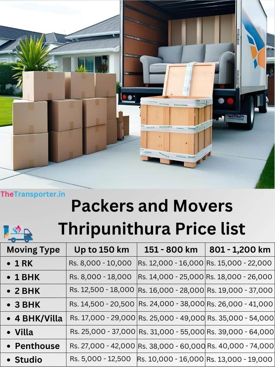 Packers and Movers Thripunithura price list