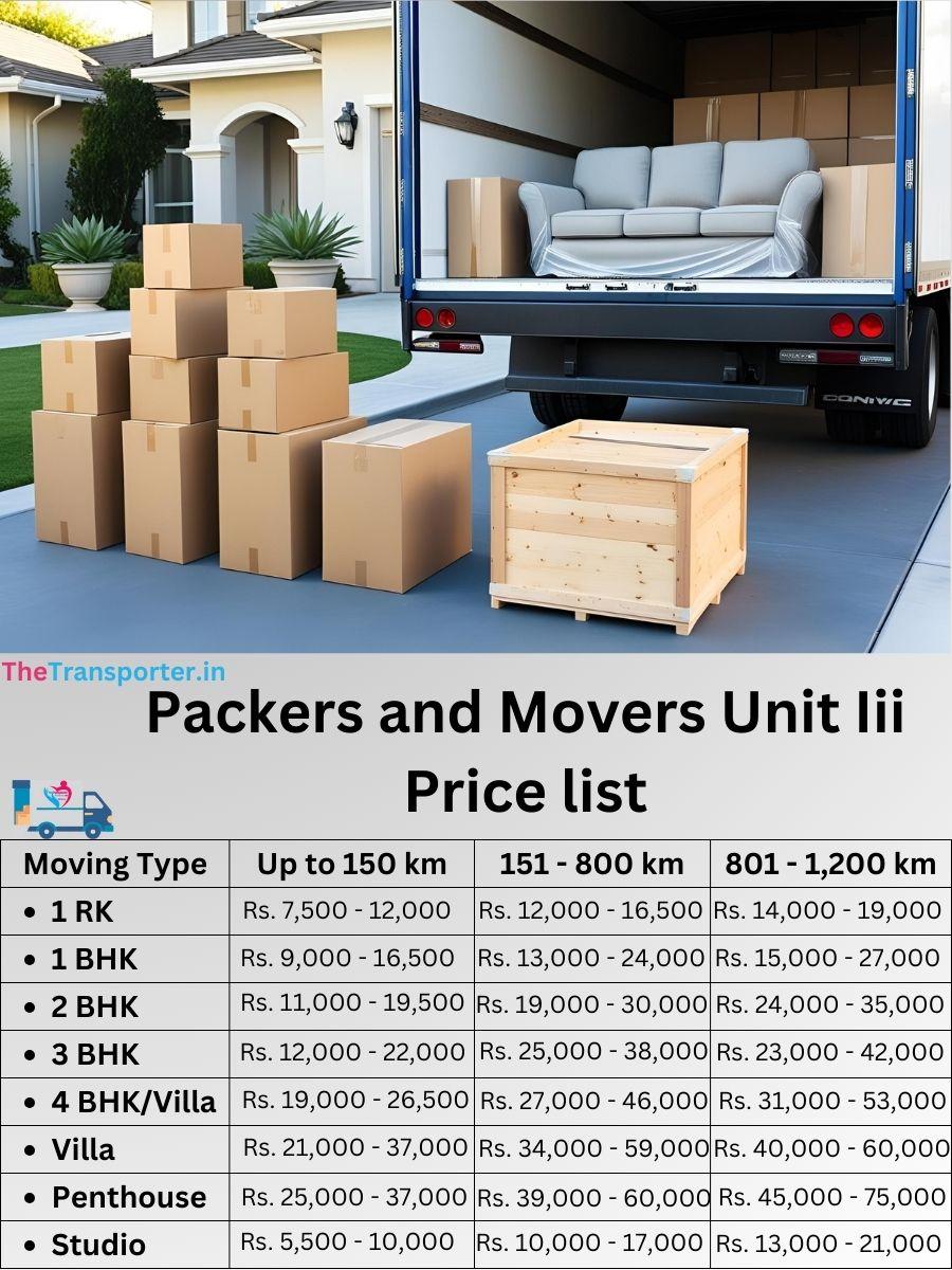 Packers and Movers Unit-iii (Bjb Nagar) price list