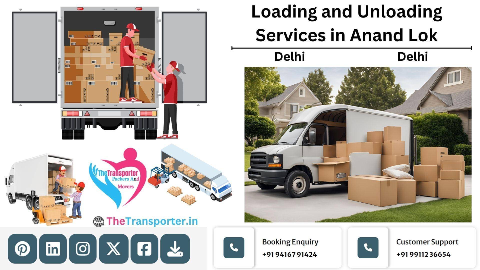 Help Load Unload Anand Lok Delhi Skilled Loading and Unloading Labour Help