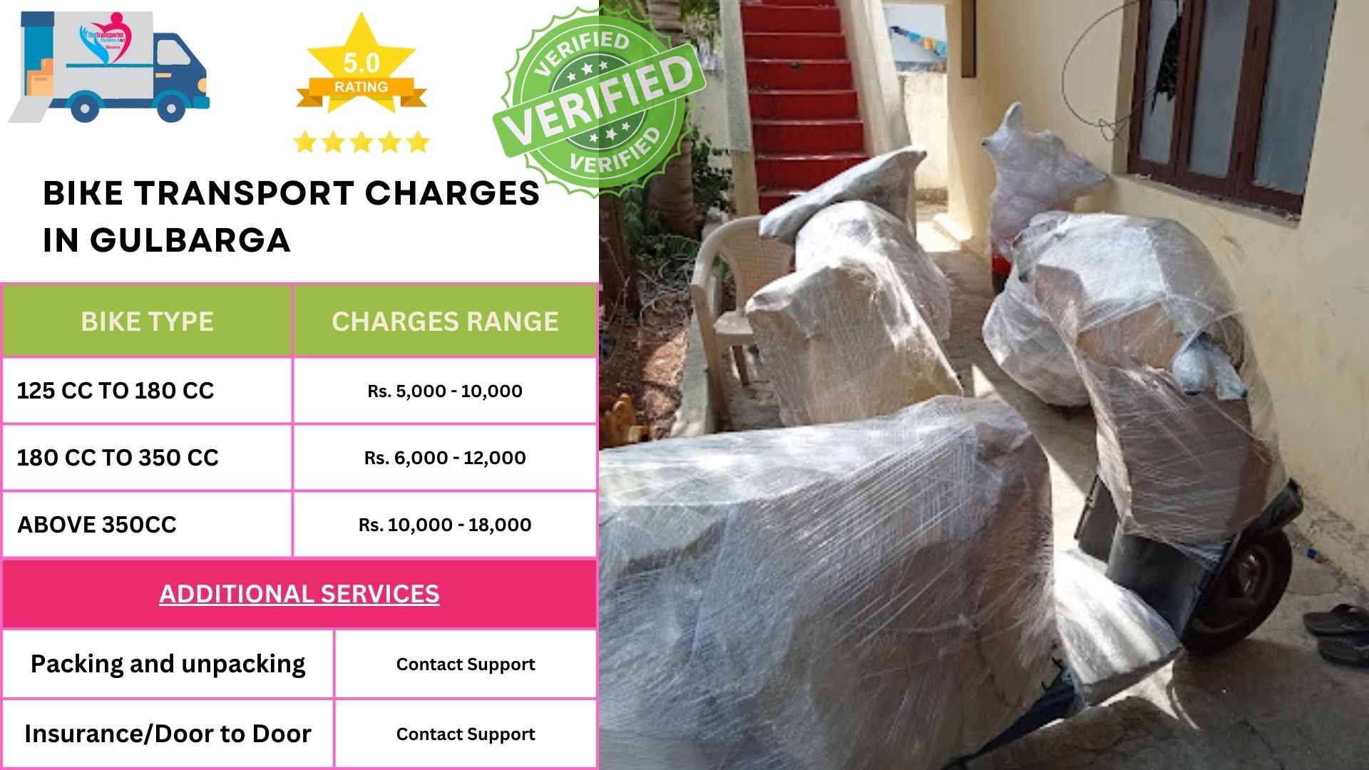 Reliable scooty and cycle shipping in Gulbarga with expert assistance