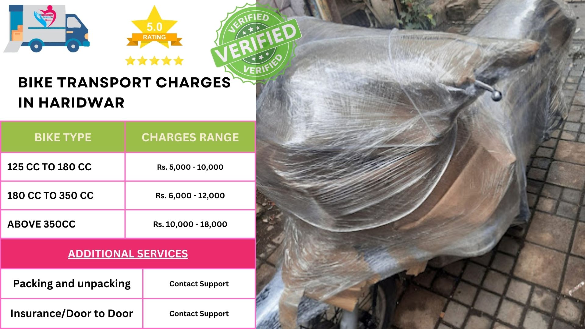 Scooty and cycle relocation in Haridwar with on-time service and safety