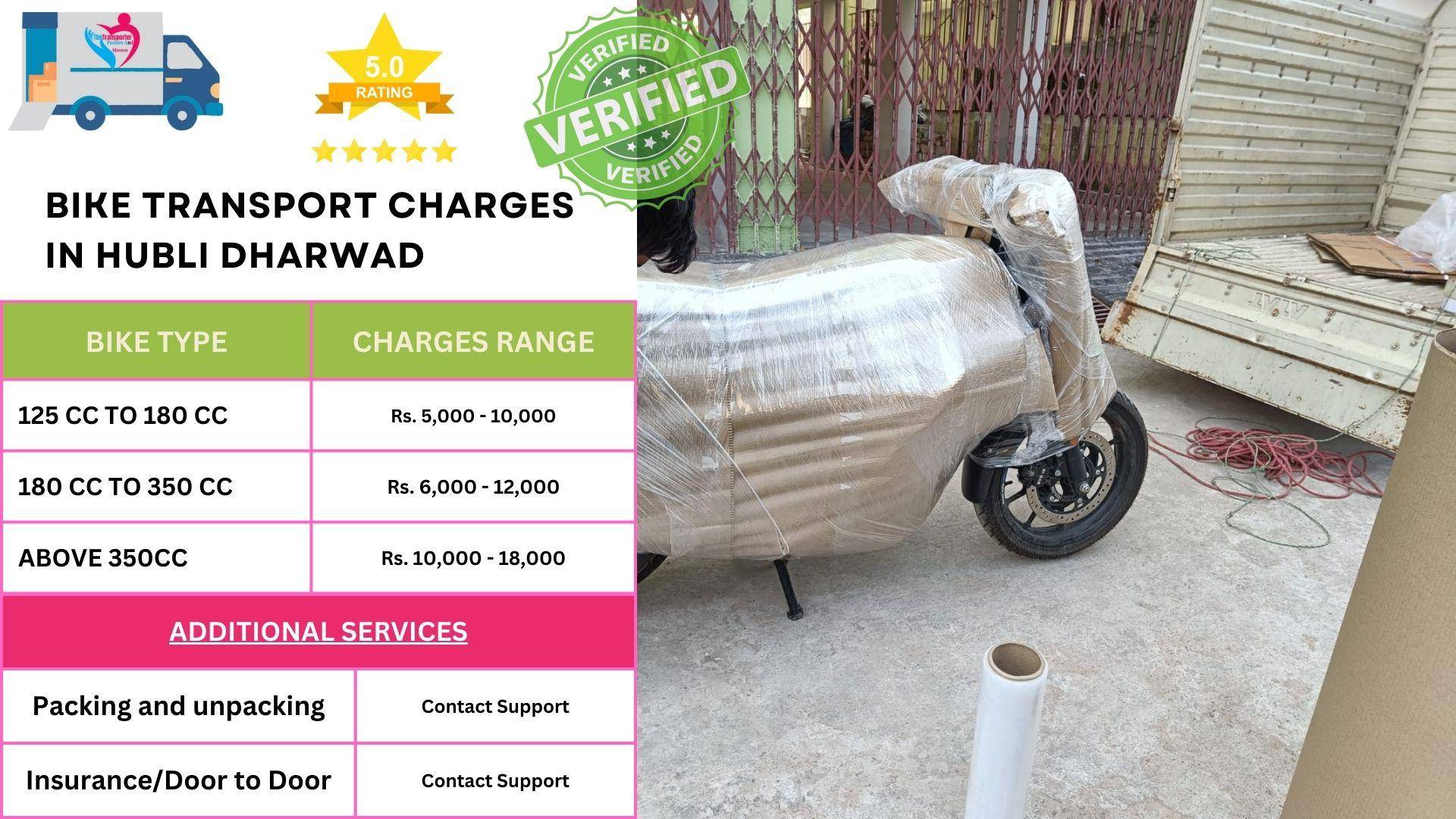 Trusted scooty and cycle transport service in Hubballi-Dharwad city