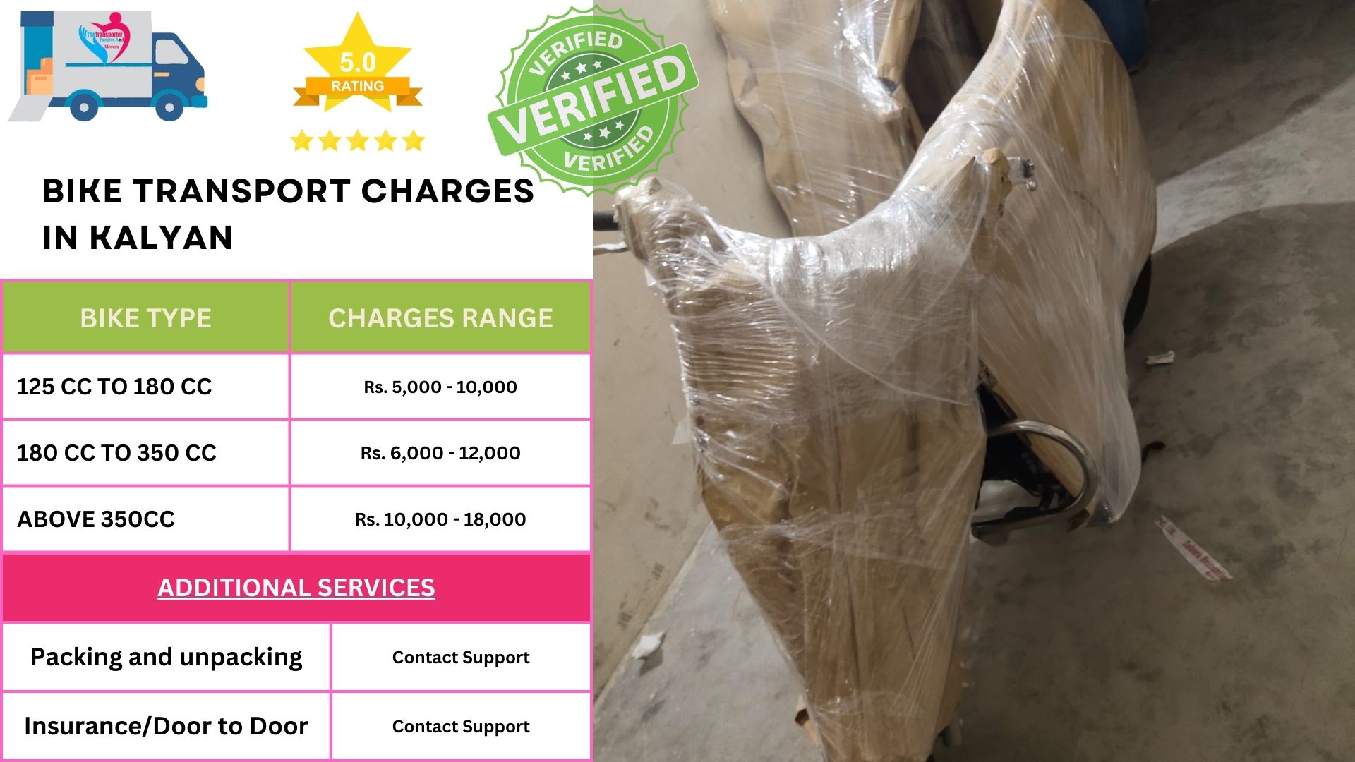 Scooty and cycle courier in Kalyan with simple and fast arrangements