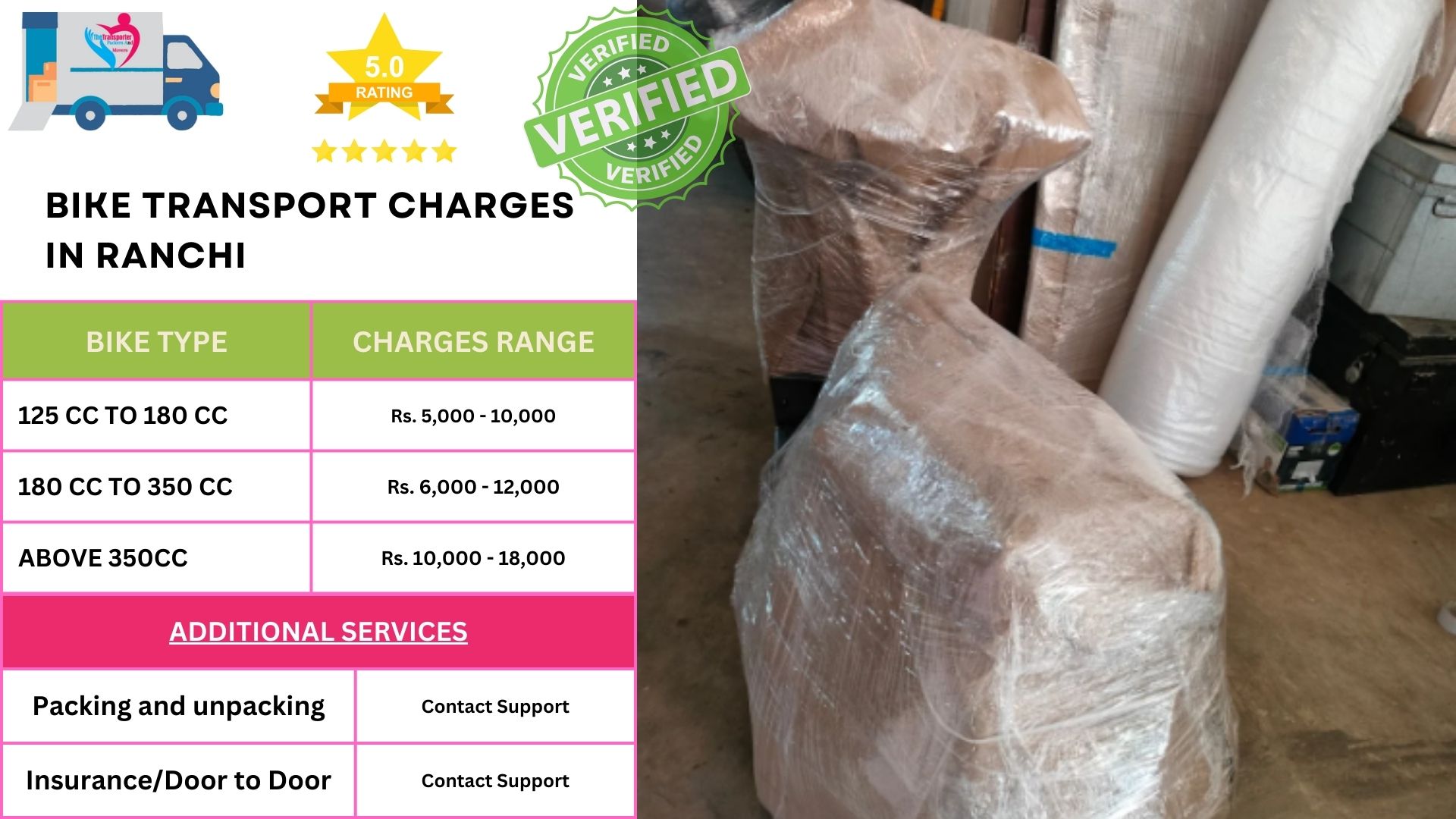 Bike Transport Charges list in Ranchi 