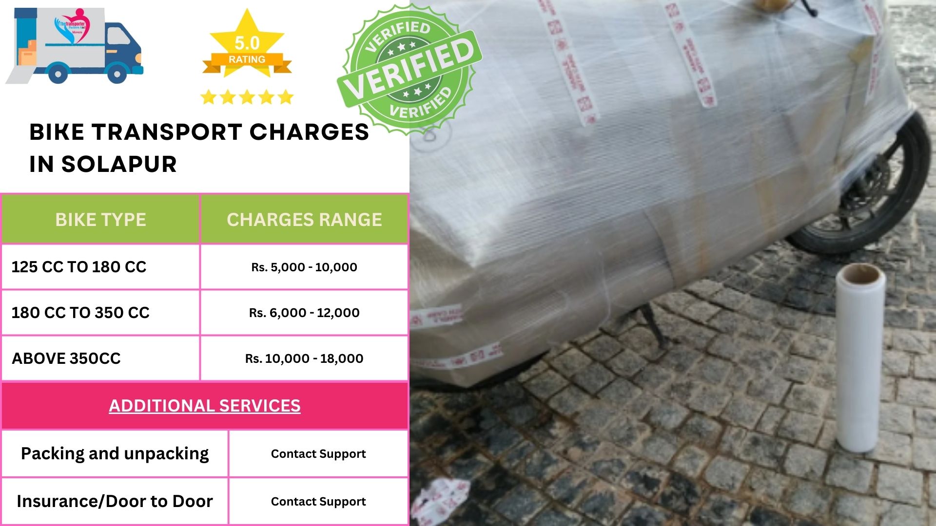 Affordable scooty and cycle transport in Solapur with smooth booking