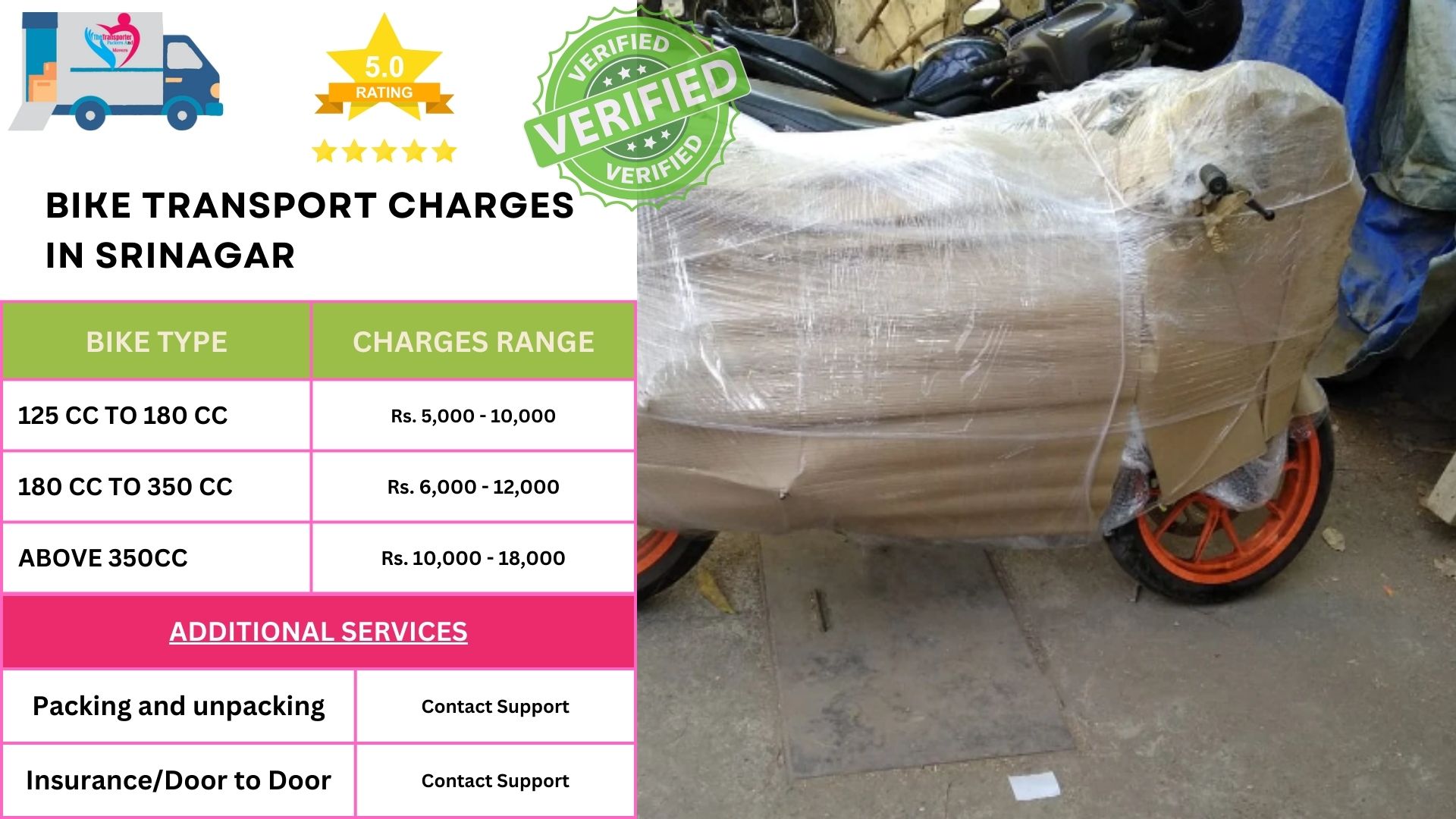 Trusted Bike Transport Service in Srinagar Safe & Reliable Shipping