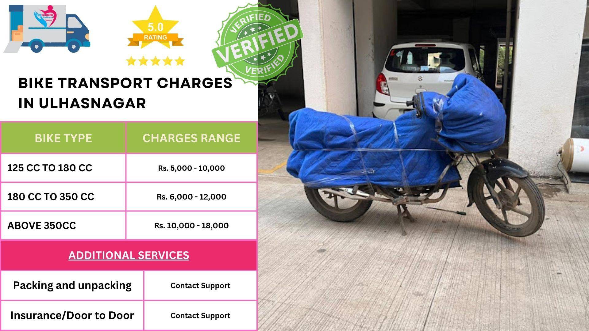Reliable scooty and cycle courier in Ulhasnagar with timely updates