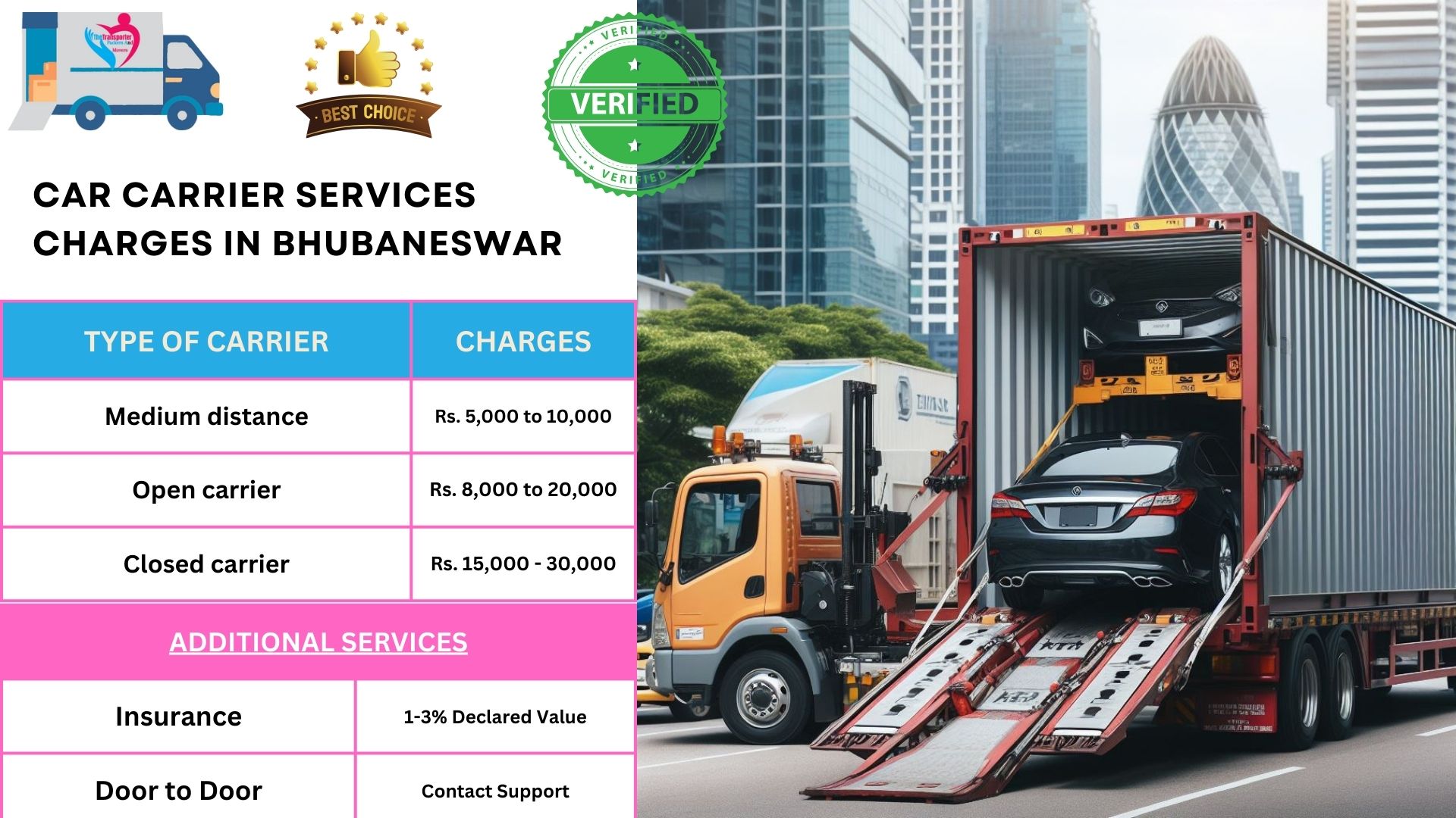 Car Transport Charges list in Bhubaneswar 