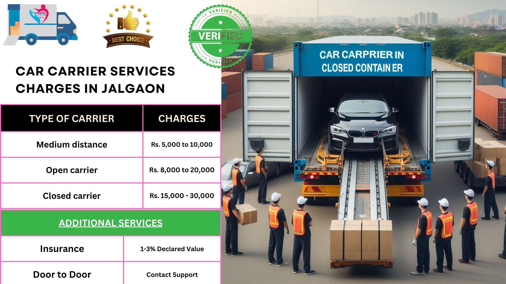 Car Transport Charges list in Jalgaon 