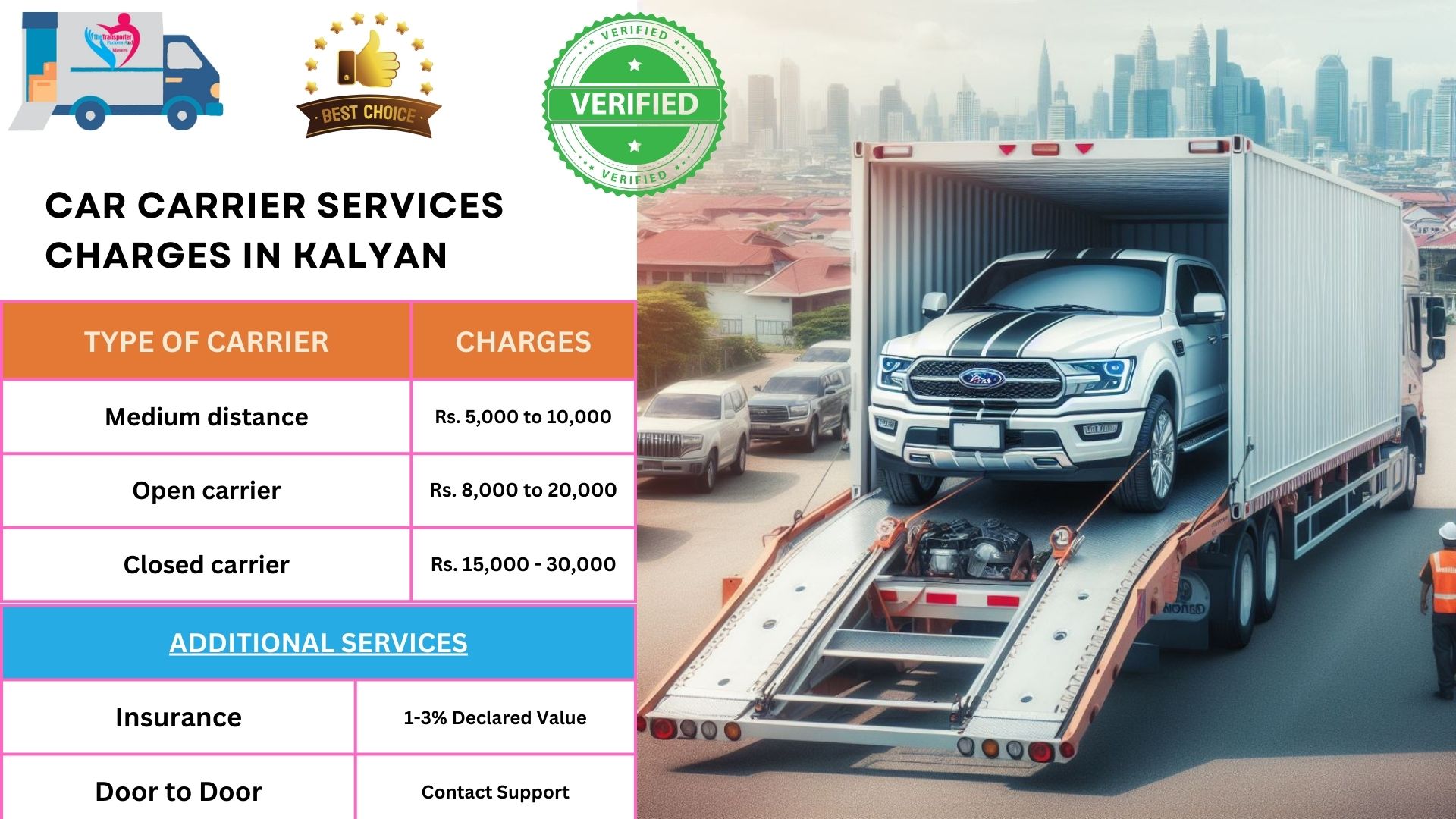 Car transport charges list in Kalyan