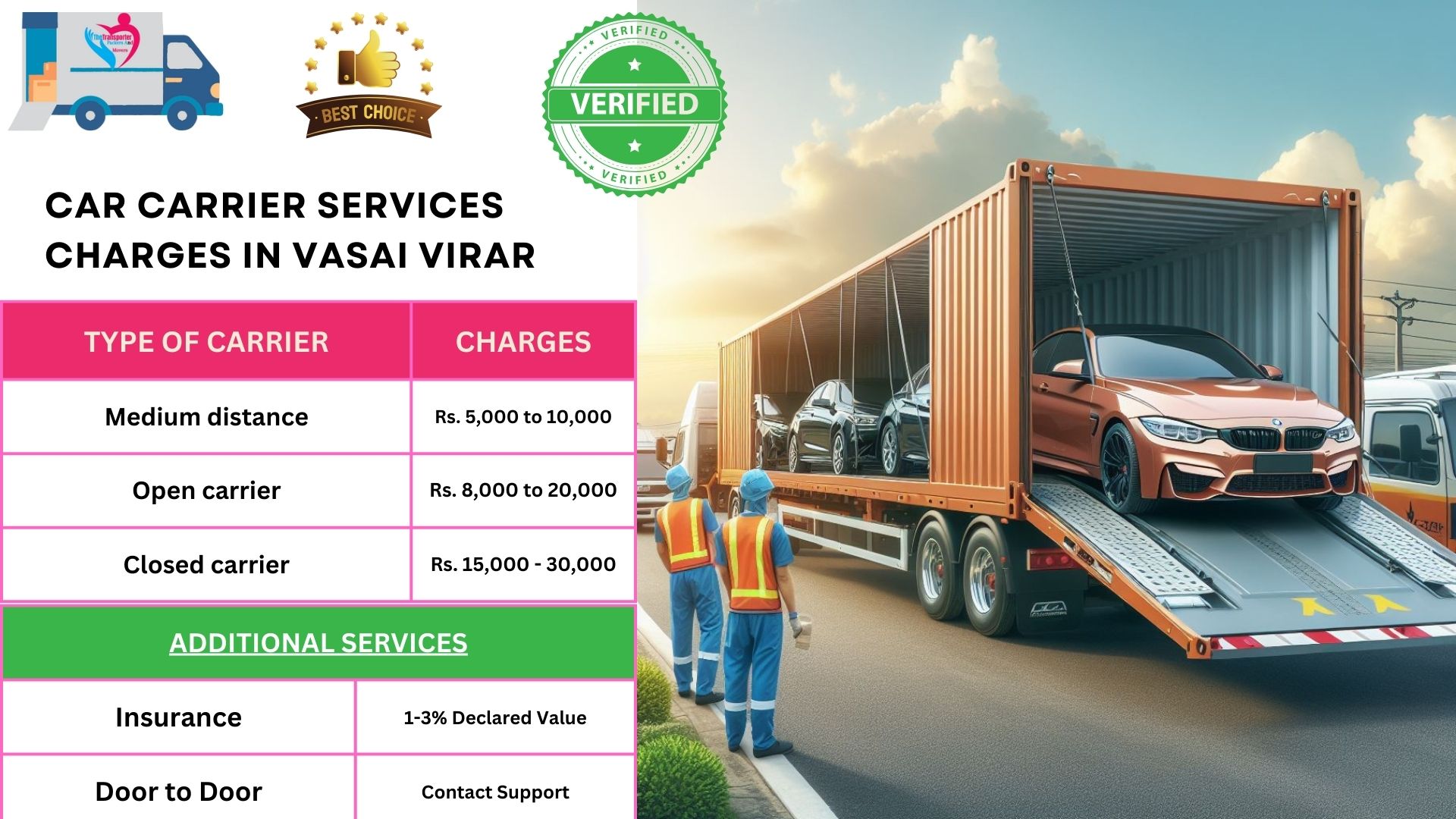 Car Transport Charges list in Vasai Virar 