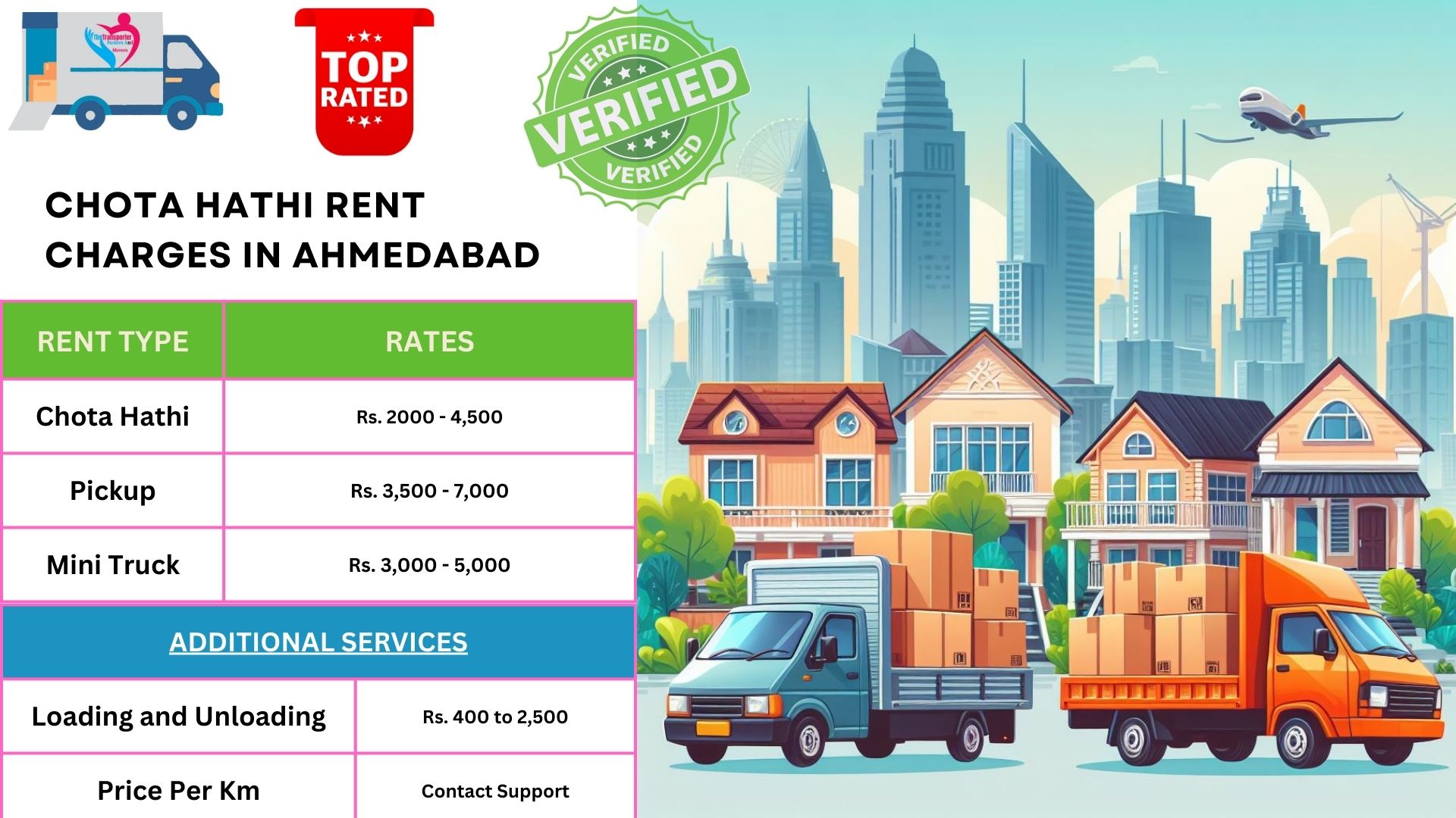 Getting the Best Chota Hathi on Rent in Ahmedabad