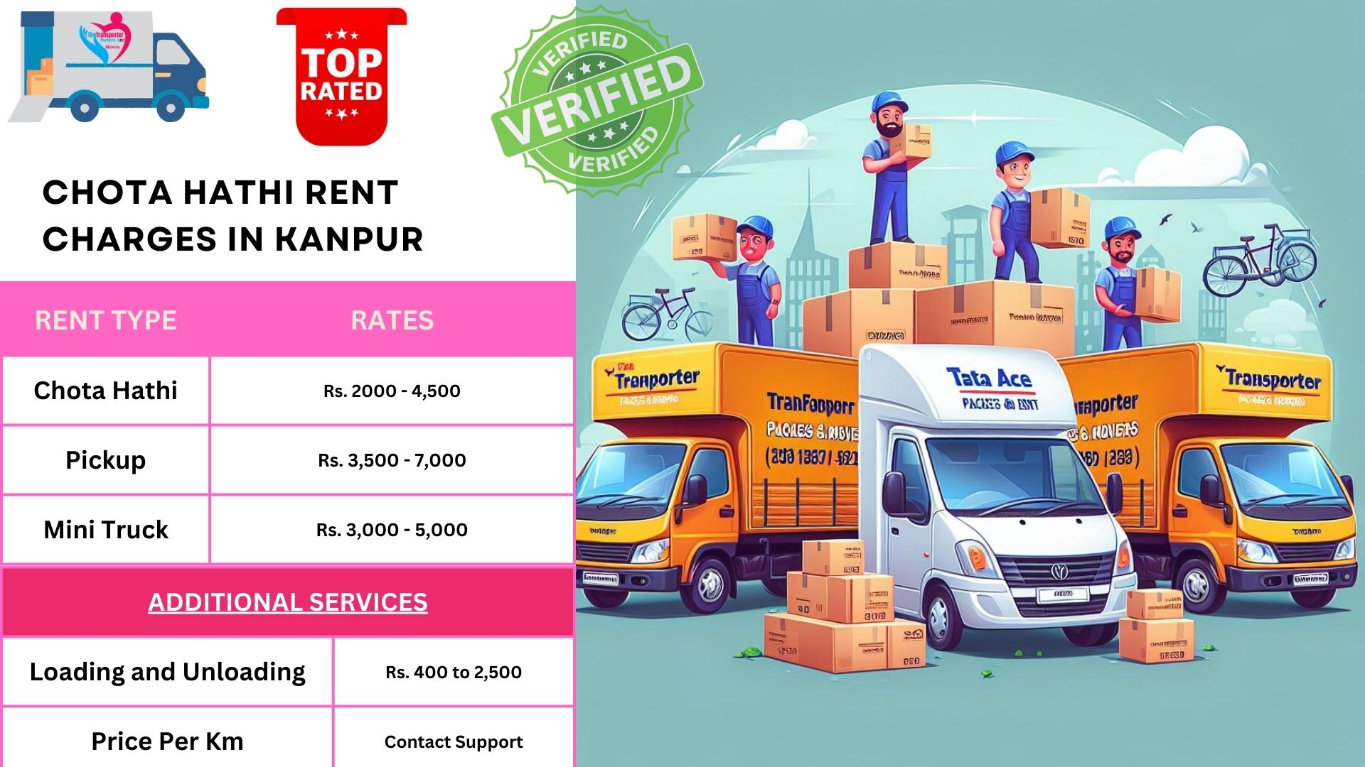 Getting the Best Chota Hathi on Rent in Kanpur