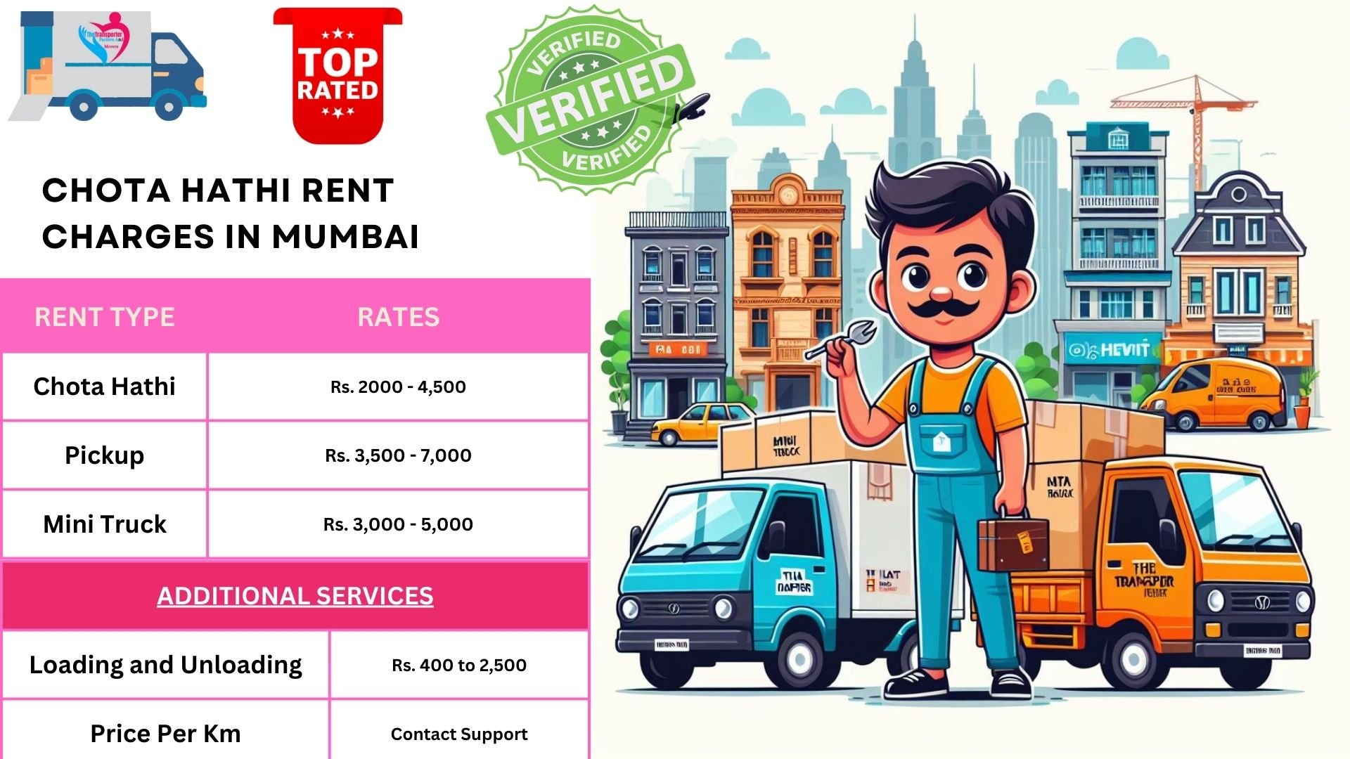 Getting the Best Chota Hathi on Rent in Mumbai